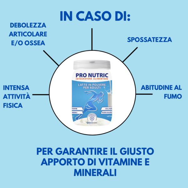 Latte in polvere per adulti